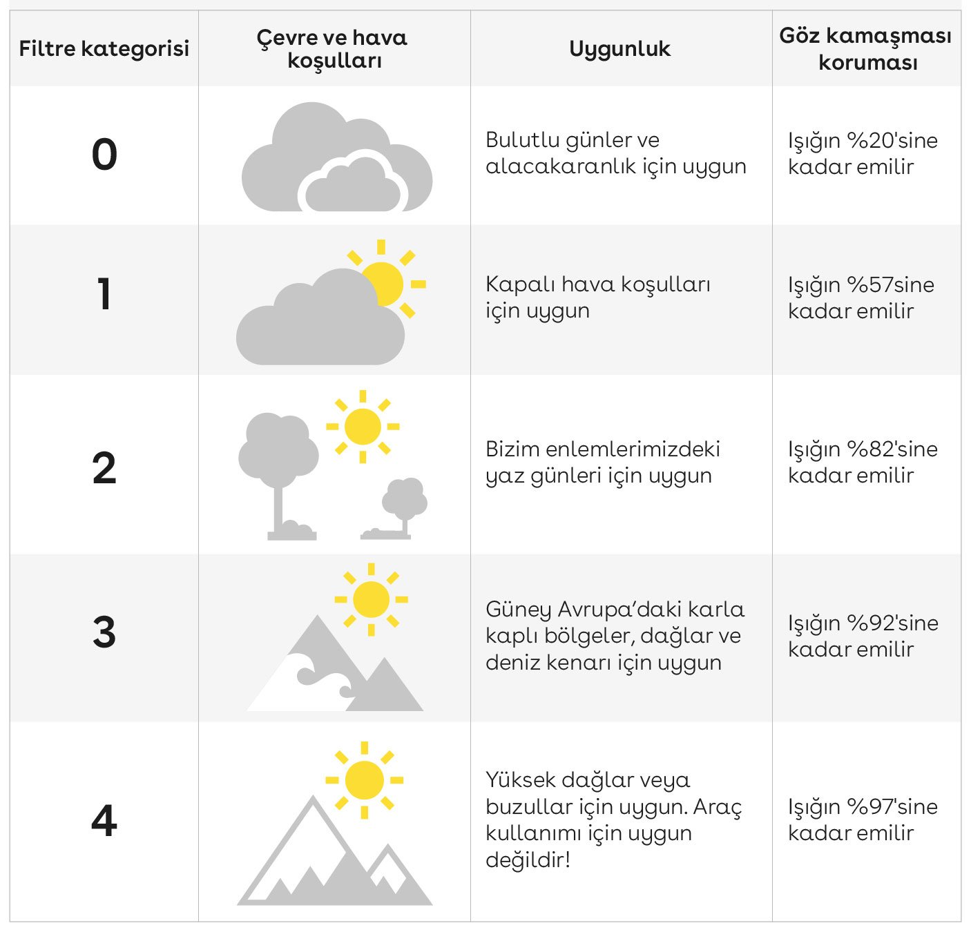 Filterkategorien_TR Filterkategorien_TR