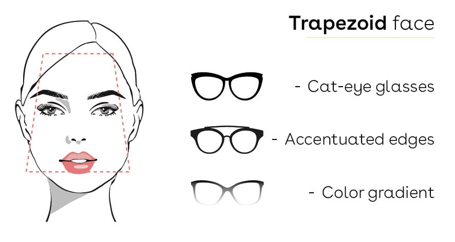 Gesichtsformen_Brillen_trapez_EN