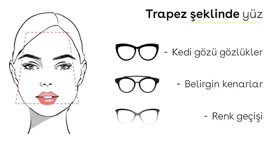 Gesichtsformen_Brillen_trapez_TR Gesichtsformen_Brillen_trapez_TR